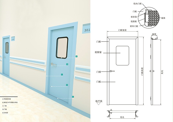 医院钢质洁净门如何安装，医用钢制洁净门规格都有哪些标准？
